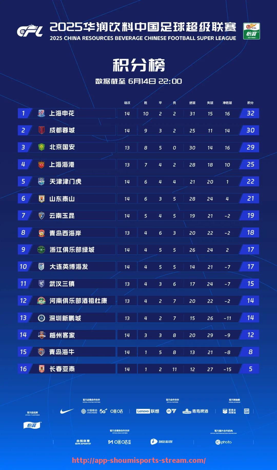 收米体育直播-2005年火箭队球员补丁下载与更新说明