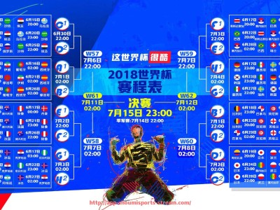收米体育直播-世俱杯直播平台多维身份识别体系建设及场景适配分析